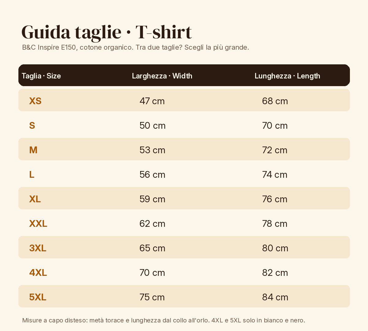 Guida alle taglie