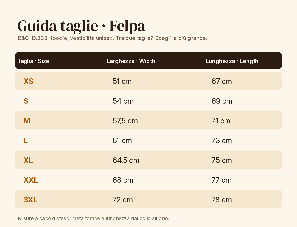 Guida alle taglie